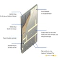 12.5mm Knauf Safeboard X-Ray Plasterboard - thumb-image-3