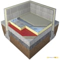 Unilin Thin-R XT/UF 25mm PIR Floor Insulation Board - thumb-image-2