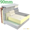Unilin Thin-R FR/MG 90mm Flat Roof Insulation - thumb-image-1