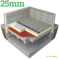 Unilin Xtroliner XO/UF 25mm PIR Floor Insulation - thumb-image-1