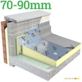 Unilin Thin-R TR/ALU 70-90mm Tapered Roof Insulation - thumb-image-1