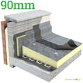 90mm Unilin FR-BGM Flat Roof Insulation Board - thumb-image-1
