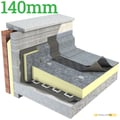 140mm Unilin FR-BGM Flat Roof Insulation Board - thumb-image-1