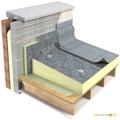 110mm Unilin FR-BGM Flat Roof Insulation Board - thumb-image-2