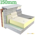 150mm Unilin Thin-R FR/MG Flat Roof Insulation Board - thumb-image-1