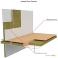180mm Rockwool Flexi Insulation Slab - thumb-image-2
