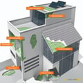 BASF Styrodur 3000CS 60mm XPS Board - thumb-image-4