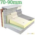 Unilin Thin-R TR/MG 70-90mm Tapered Roof Insulation Board - thumb-image-1