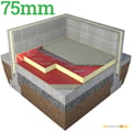 75mm Unilin Hyfloor XT/HYF Floor PIR Board - thumb-image-1