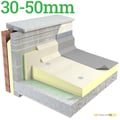 Unilin Thin-R TR/MG 30-50mm Tapered Roof Insulation Board - thumb-image-1