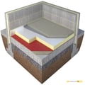 Unilin ECO360 100mm Floor PIR Insulation Board - thumb-image-1