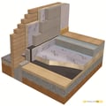 Recticel Eurothane GP 110mm PIR Insulation Board - thumb-image-2