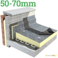 Unilin Thin-R 50-70mm TR/BGM Tapered Roof Insulation Board - thumb-image-1