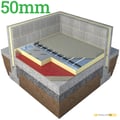50mm Unilin Thin-R XT/UF PIR Floor Insulation Board - thumb-image-1