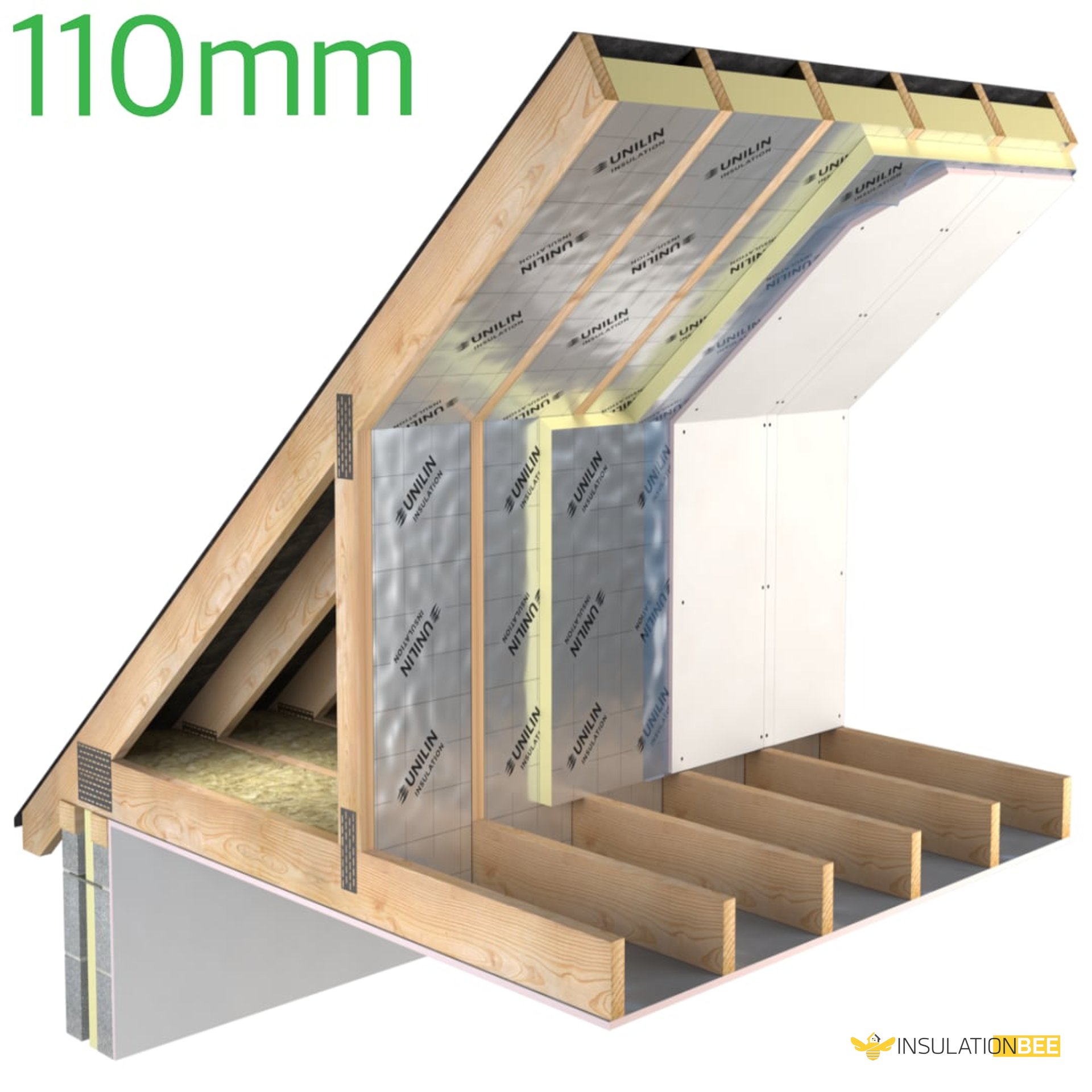 110mm Unilin Thin-R PIR Insulation Board - image