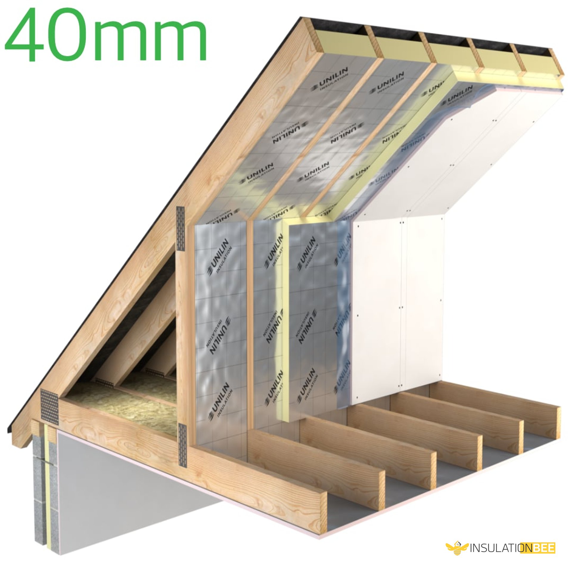 40mm Unilin Thin-R PIR Insulation Board - image