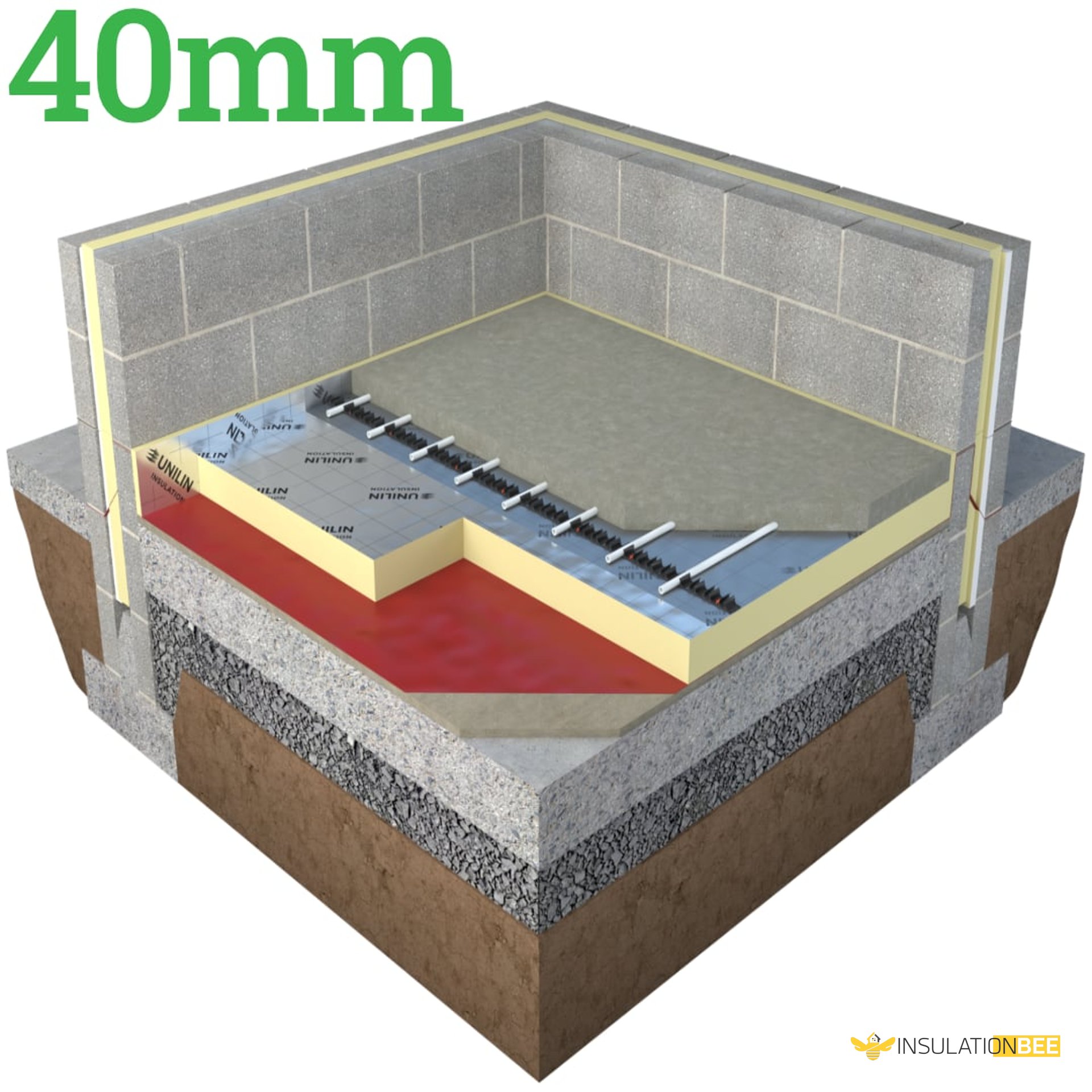 Unilin Thin-R 40mm PIR Floor Insulation Board - image