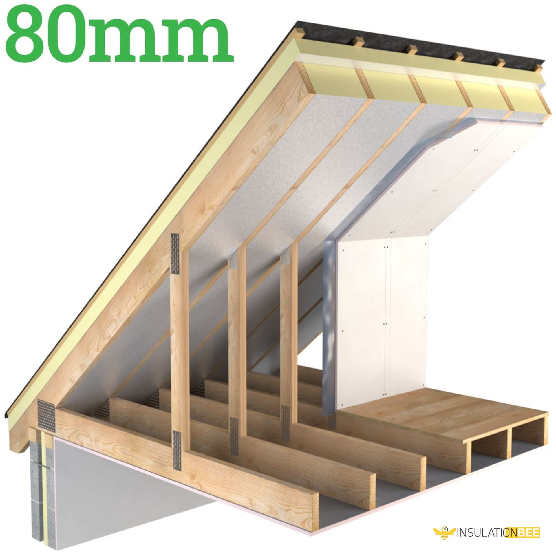 80mm Unilin XO/PR Pitched Roof Insulation Board - image