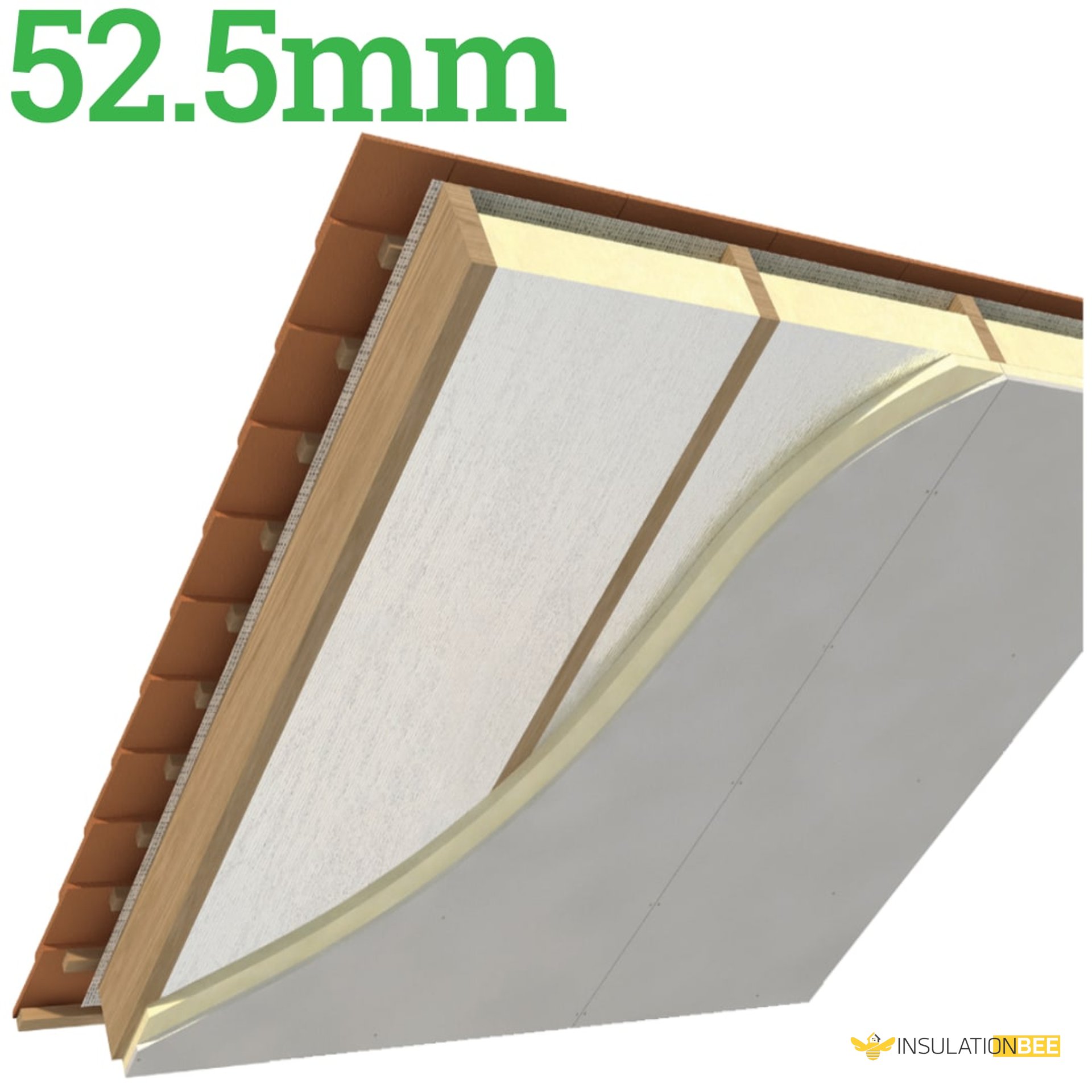 Speedline 52.5mm PIR Thermal Laminate Board - image