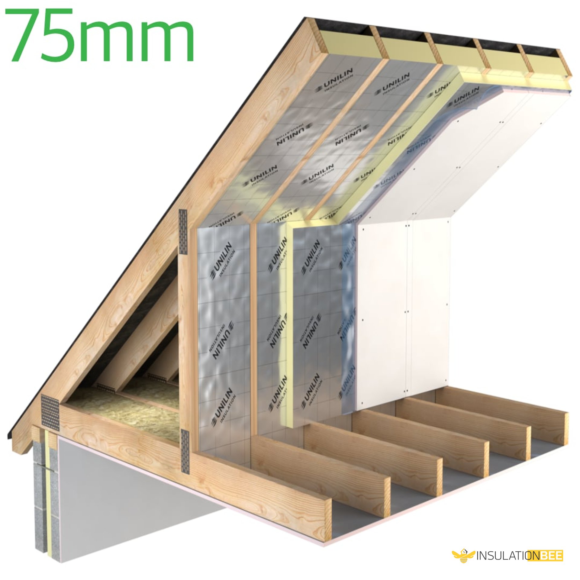 75mm Unilin Thin-R PIR Insulation Board - image
