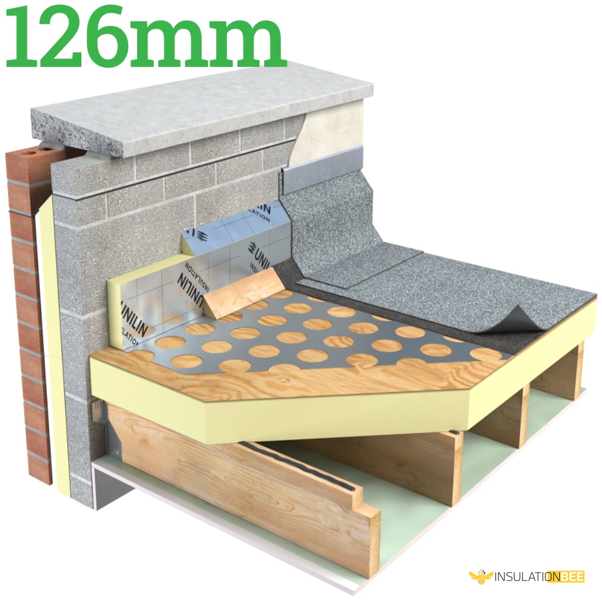 126mm Unilin FR/TP Thermal Ply Flat Roof Board - image