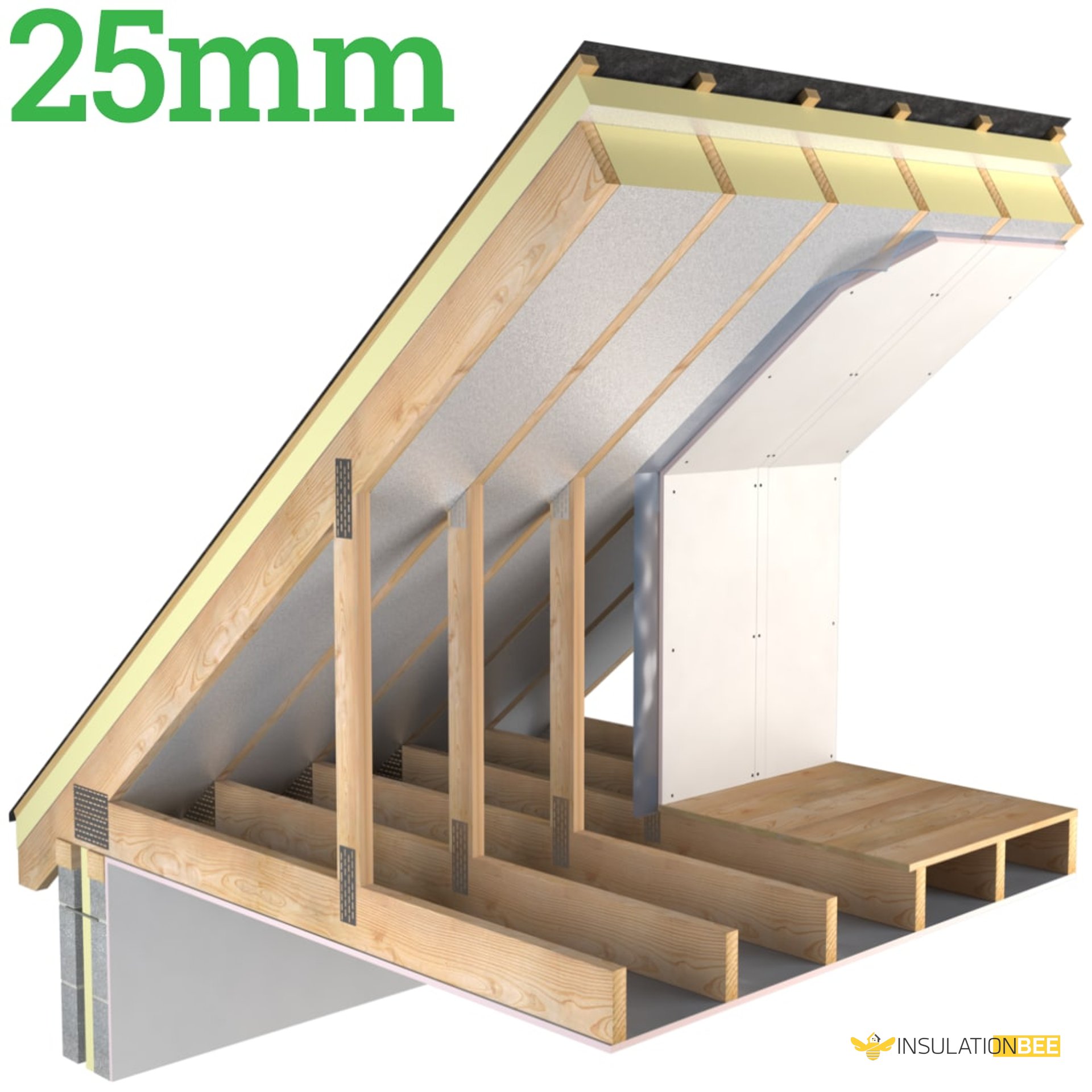 25mm Unilin XO/PR Pitched Roof Insulation Board - image