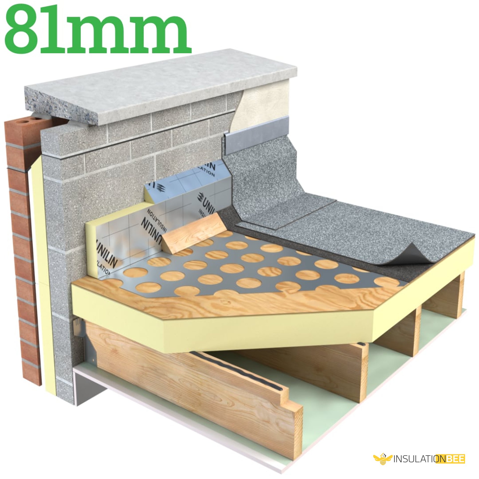 81mm Unilin FR/TP Flat Roof Insulation Board - image