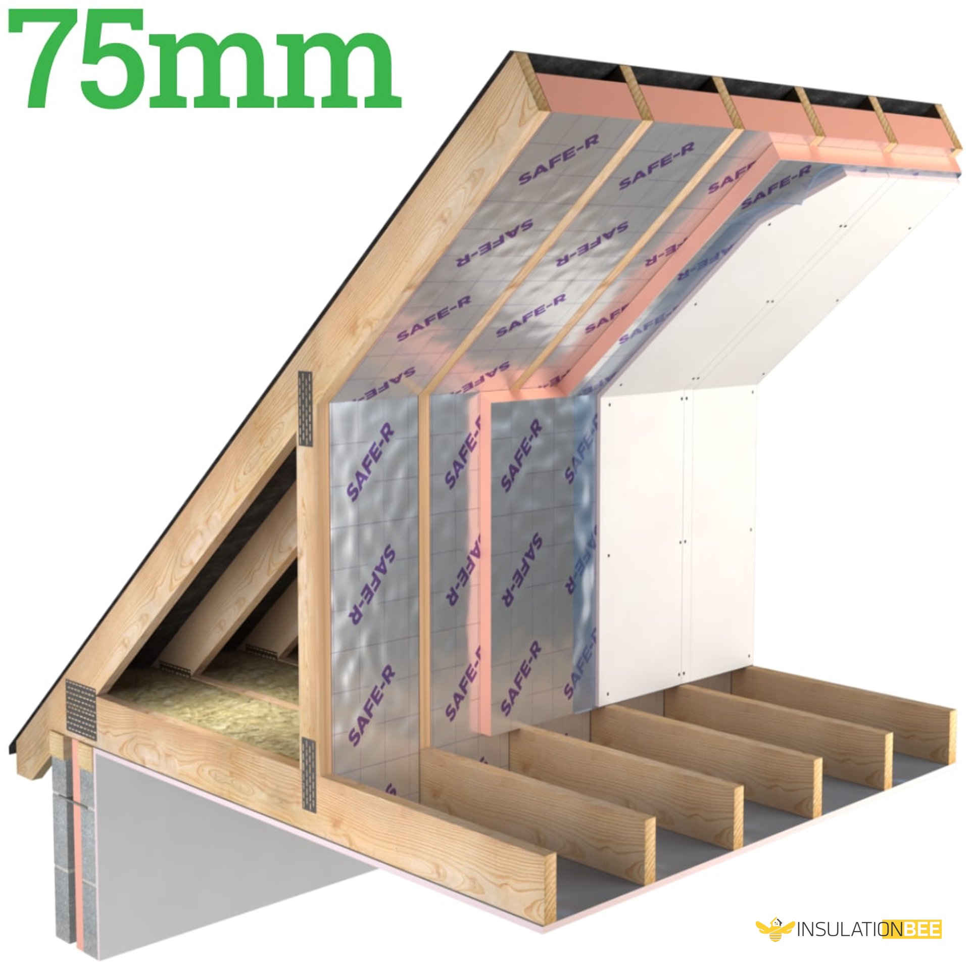 75mm Unilin Safe-R SR/PR Phenolic Roof Insulation Board - image