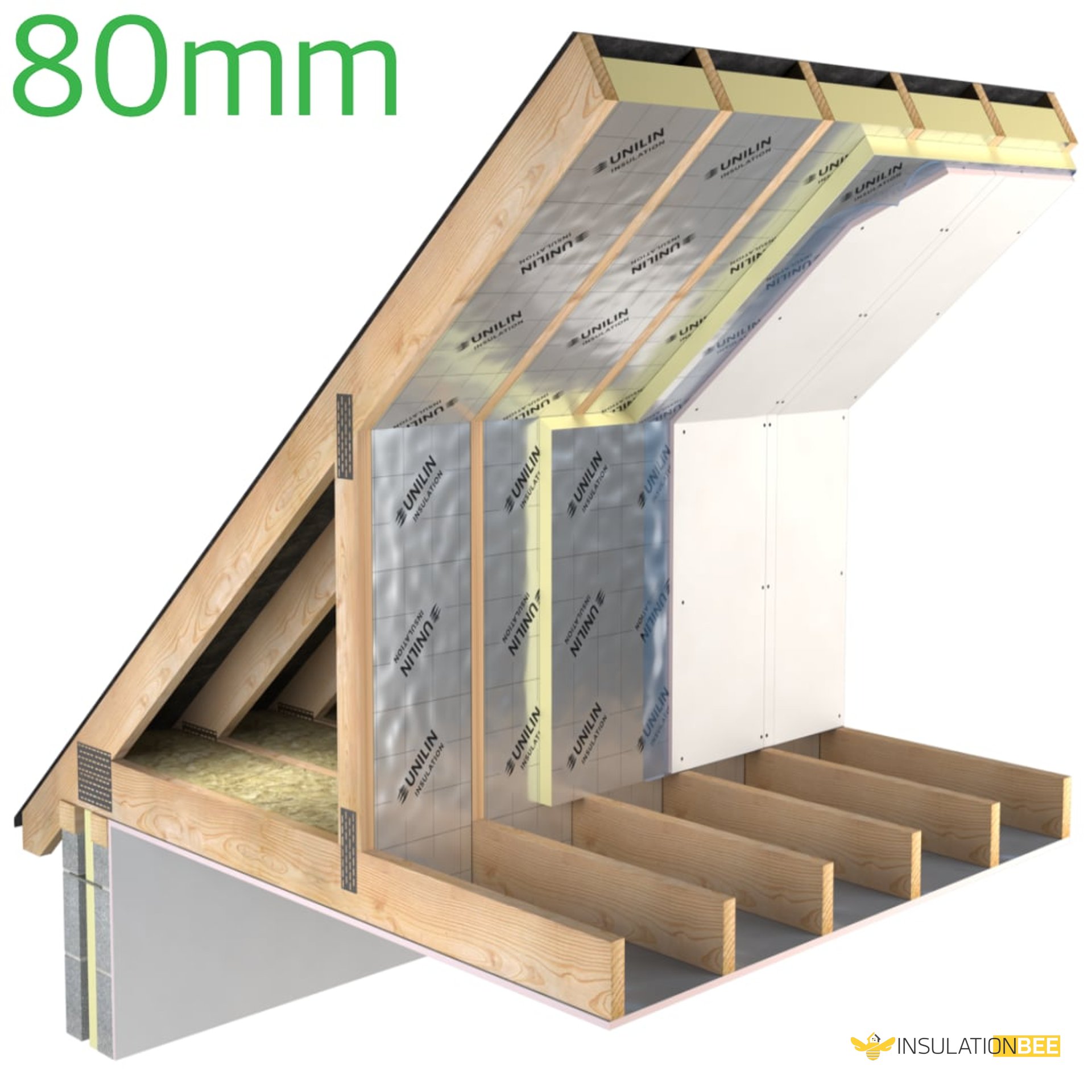 80mm Unilin Thin-R PIR Insulation Board - image