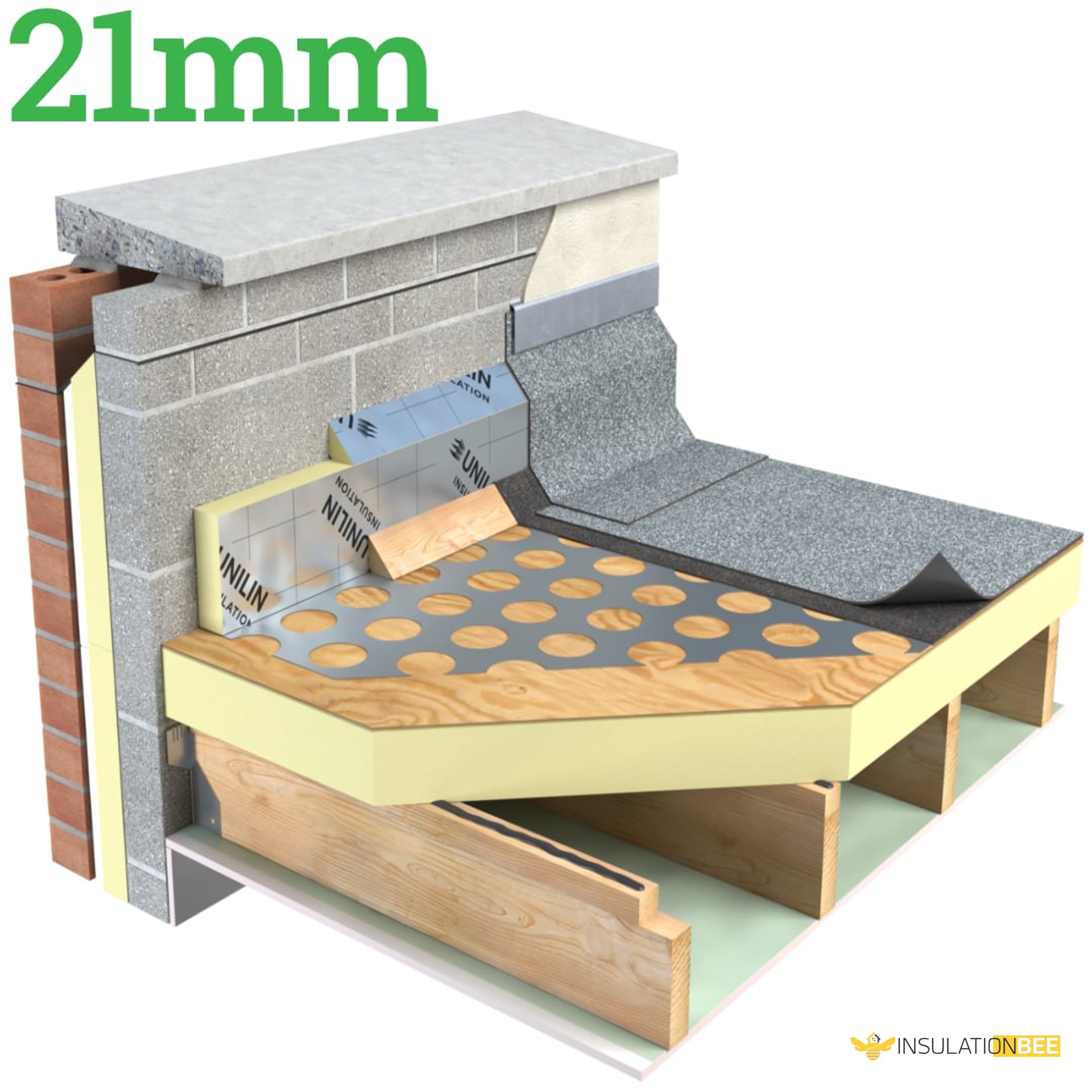 21mm Unilin FR/TP Thermal Ply Flat Roof Board - image