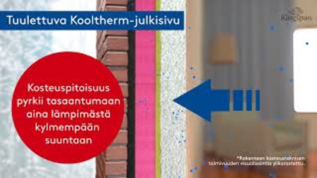 60mm Kingspan Kooltherm K15 Rainscreen Board - desktop-video-preview-2