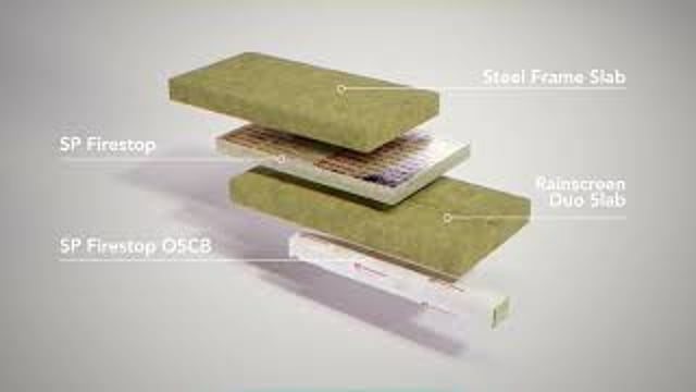 Unilin Stonewool SW/RS 100mm Rainscreen Cladding - desktop-video-preview-2