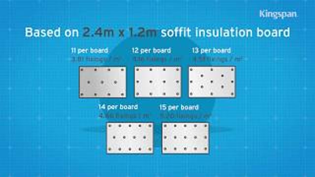 86mm Kingspan Kooltherm K110 PLUS Soffit Board - desktop-video-preview-2