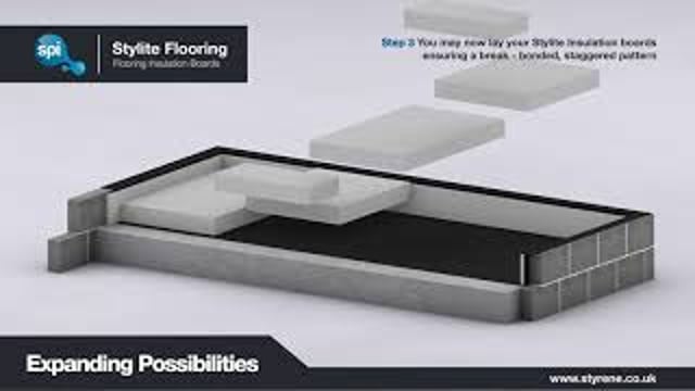 Kay-Metzeler 40mm EPS70 Polystyrene Floor Insulation - desktop-video-preview-2